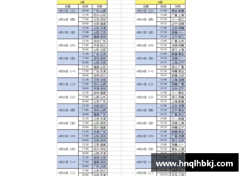 永利皇宫辽宁队CBA赛程时间表出炉，挑战之路严峻难度格局何去何从 - 副本