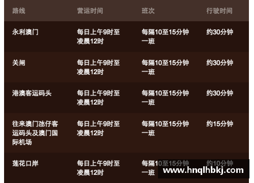 永利皇宫NBA球员心率数据分析：探索运动与身体的脉搏连接
